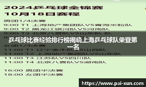 乒乓球比赛经验排行榜揭晓上海乒乓球队荣登第一名