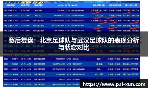 赛后复盘：北京足球队与武汉足球队的表现分析与状态对比