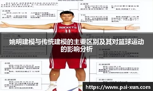 姚明建模与传统建模的主要区别及其对篮球运动的影响分析