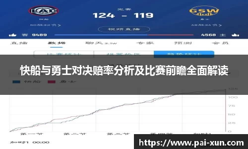 快船与勇士对决赔率分析及比赛前瞻全面解读