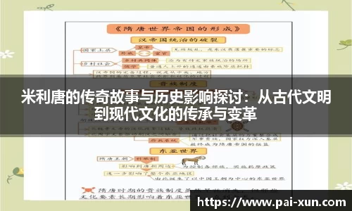 米利唐的传奇故事与历史影响探讨：从古代文明到现代文化的传承与变革